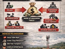 Proyek WiFi BUMDes Disorot: Dugaan Mark Up Anggaran Berpotensi Masuk Ranah Hukum